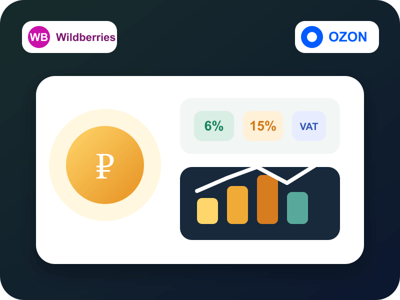 Wildberries 与 Ozon 俄罗斯电商税费计算